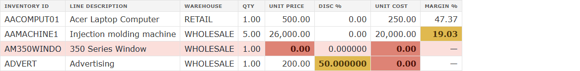 The same sales order lines, with the same rules applied, at Signal intensity